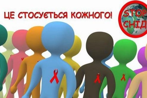 день боротьби з СНІДом